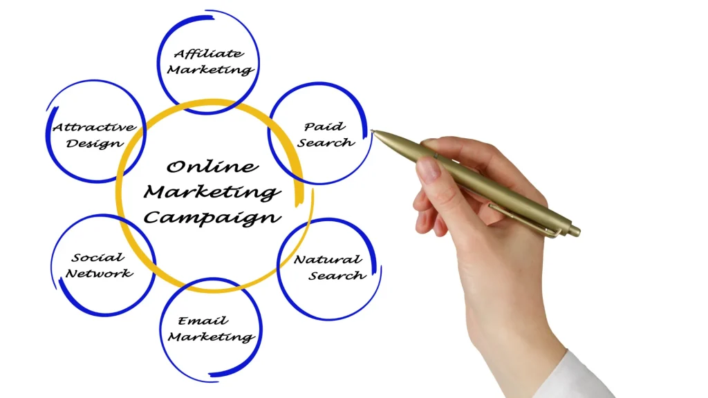 A futuristic depiction of creative digital marketing campaigns integrating innovative tools for brand growth.